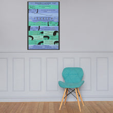 Load image into Gallery viewer, Tonglen Poster by Teresa Villegas